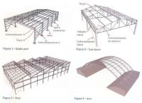 Estruturas Metálicas, dicas de segurança